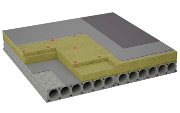 considerations of Aberlemno flat roofing insulation